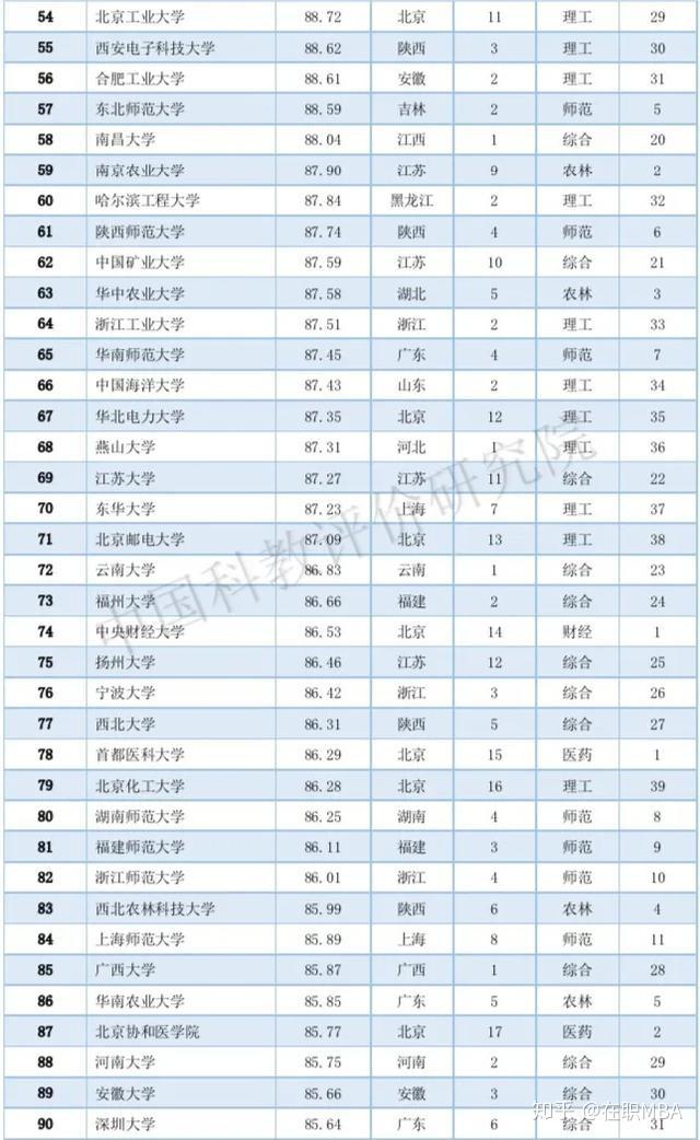 学校中国人寿学生保险怎么理赔_皇家理工大学是哪个学校中国_中国学校