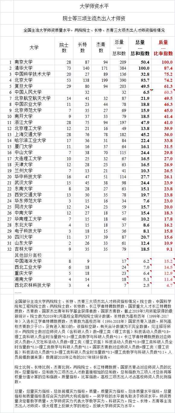 中国学校_学校中国人寿学生保险_学校中国人寿学生保险怎么理赔