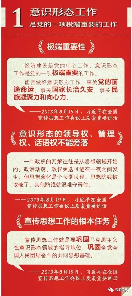 社会形态的意思_什么是社会形态_社会形态说包括