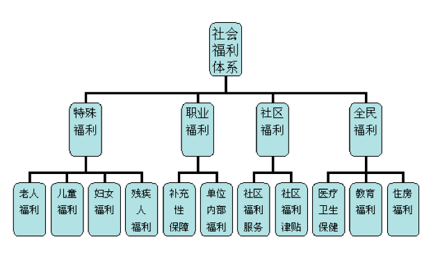 屏幕快照 2016-06-19 下午4.58.05.png