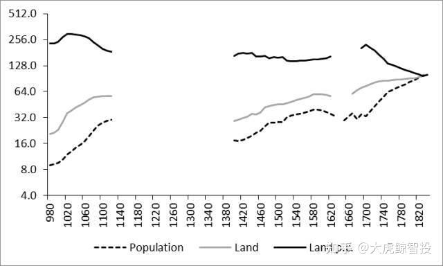 关于中国古代历史的研究报告_中国古代历史研究_古代历史研究中国文化的书