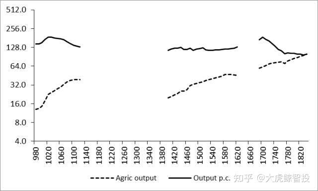 古代历史研究中国文化的书_关于中国古代历史的研究报告_中国古代历史研究