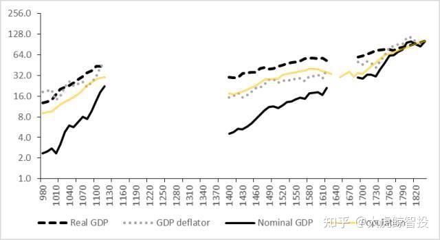 古代历史研究中国文化的书_中国古代历史研究_关于中国古代历史的研究报告