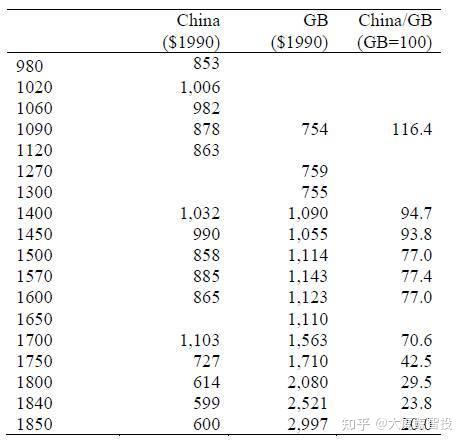 古代历史研究中国文化的书_关于中国古代历史的研究报告_中国古代历史研究