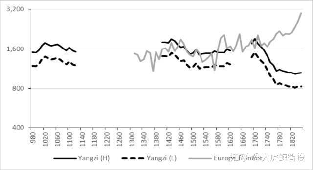 关于中国古代历史的研究报告_古代历史研究中国文化的书_中国古代历史研究