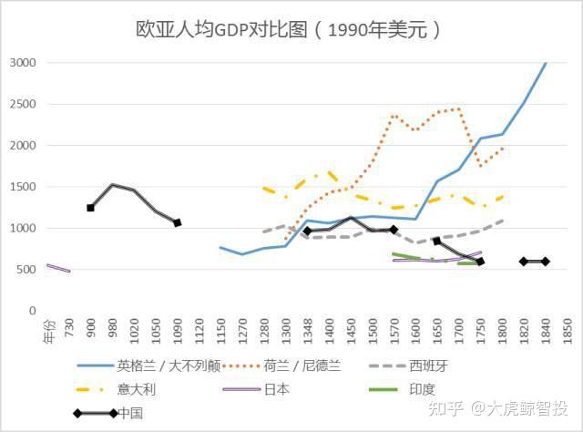 古代历史研究中国文化的书_中国古代历史研究_关于中国古代历史的研究报告