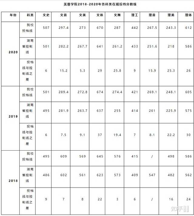 湖南文史杂志_湖南文史_湖南文学史