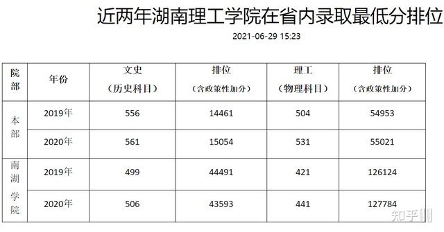 湖南文学史_湖南文史_湖南文史杂志