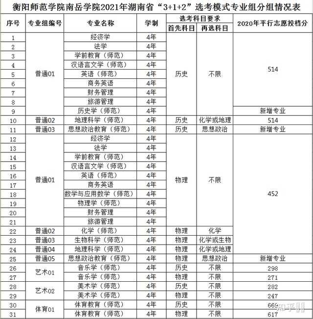 湖南文史_湖南文学史_湖南文史杂志