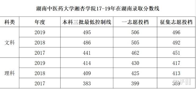 湖南文学史_湖南文史杂志_湖南文史