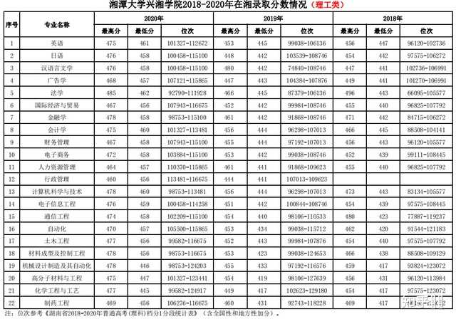 湖南文学史_湖南文史_湖南文史杂志