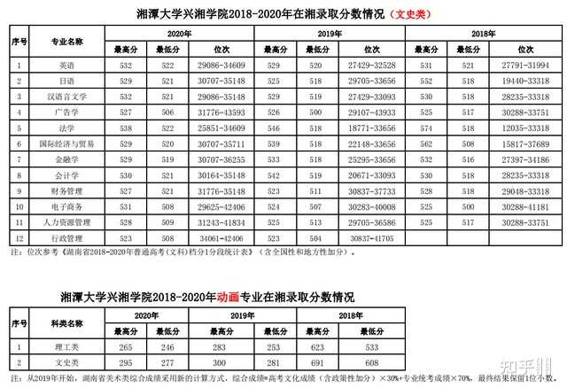 湖南文史杂志_湖南文学史_湖南文史