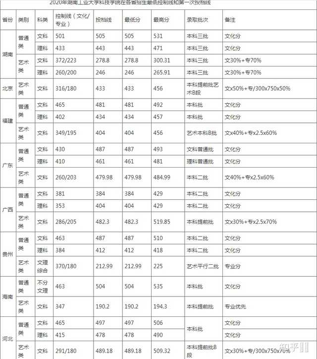 湖南文学史_湖南文史杂志_湖南文史