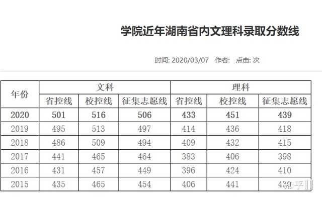 湖南文史_湖南文史杂志_湖南文学史