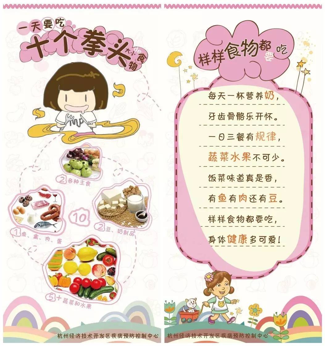 全国学生营养日宣传图片_全国学生营养周主题活动_全国学生营养日