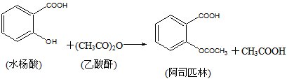 阿司匹林发明历史_阿司匹林的研发历史_阿司匹林发展史