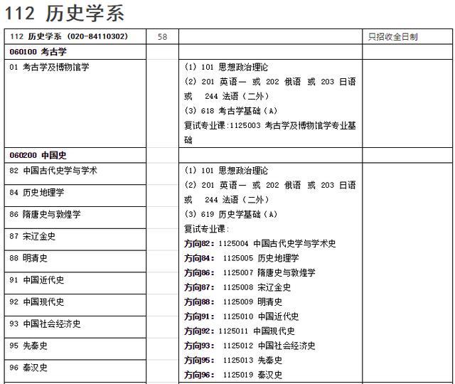 中山文史43-45_中山文史_中山文史迦南