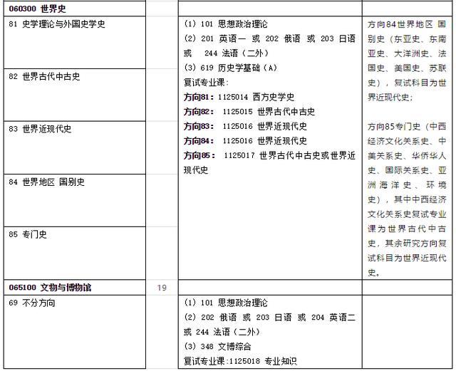 中山文史_中山文史迦南_中山文史43-45