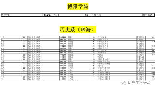 中山文史43-45_中山文史迦南_中山文史