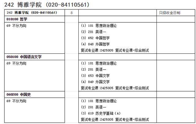 中山文史43-45_中山文史_中山文史迦南