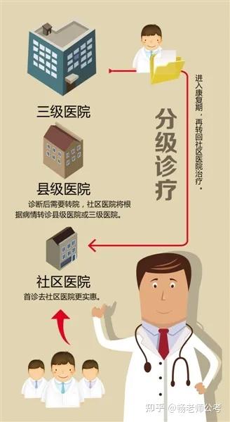 社会共建共治_共建社会治理新格局_共建社会治理