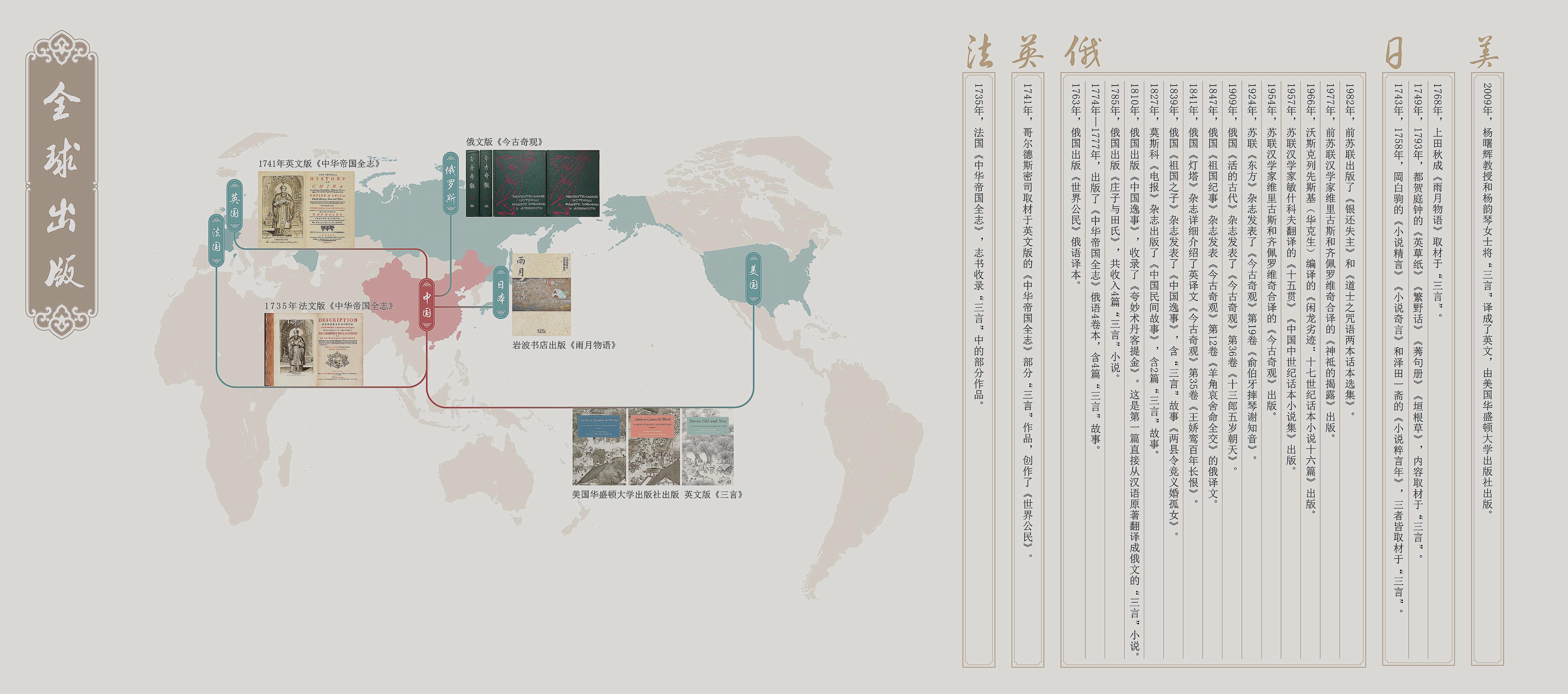 冯梦龙_冯梦龙三言二拍_冯梦龙的著作