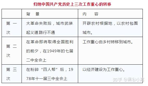 社会主义市场经济的特征_社会主义市场经济的特征_社会主义市场经济的特征