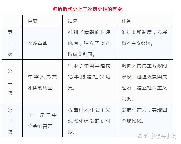 社会主义市场经济的特征_社会主义市场经济的特征_社会主义市场经济的特征