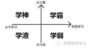 外国学生来中国留学的条件_外国学生_外国学生的英文
