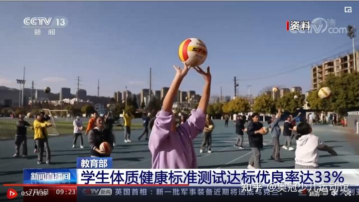 全国学生体质健康网查看_全国学生体质健康监测报告_全国学生体质健康网