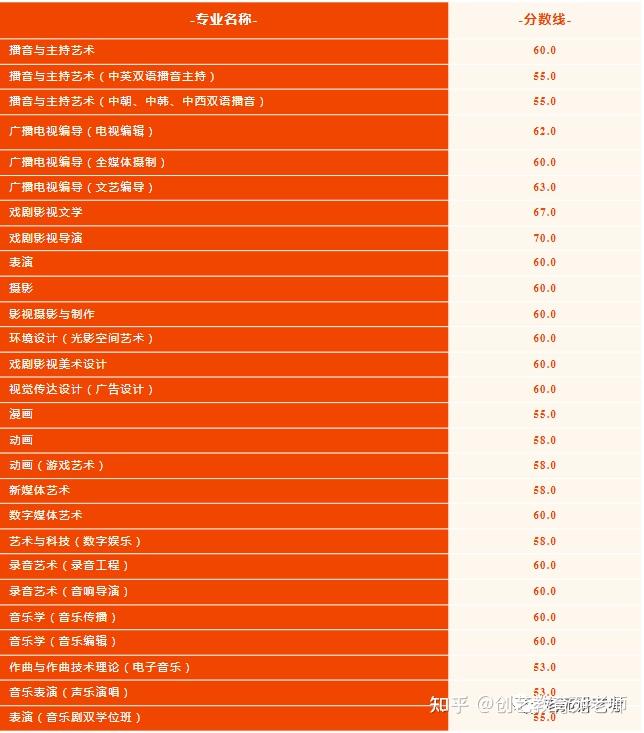 文史哲名著_经典文史哲类书籍_文史哲类名著
