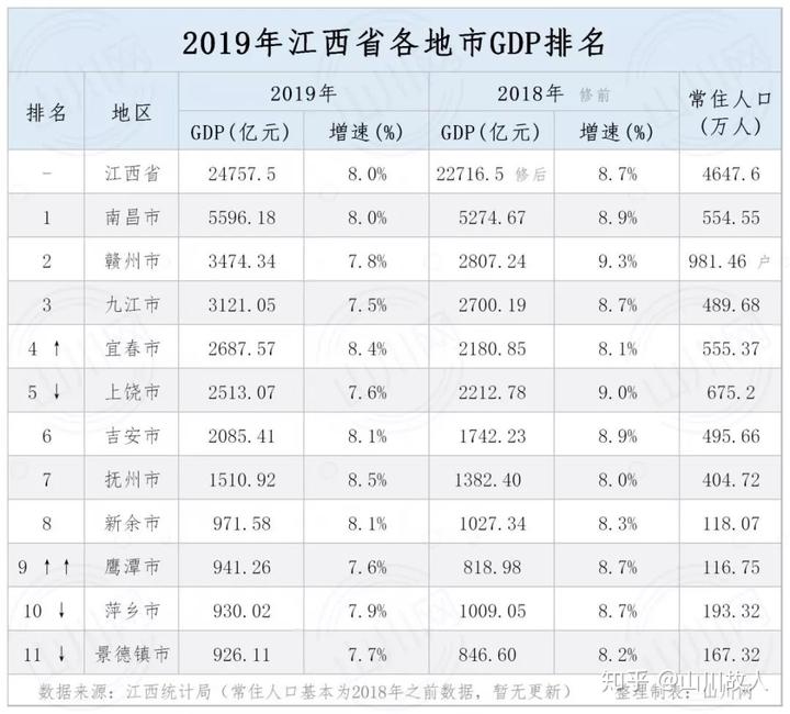 江西省社会保障卡是干嘛用的_江西社保保障卡_江西省社会保障卡