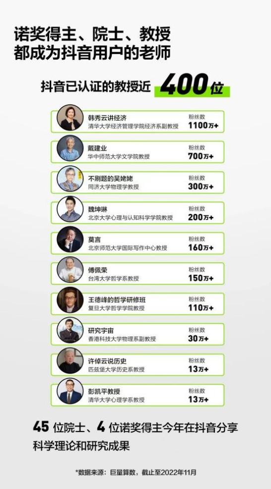 考研文史类专业有哪些_考研文史类_考研文史类国家线