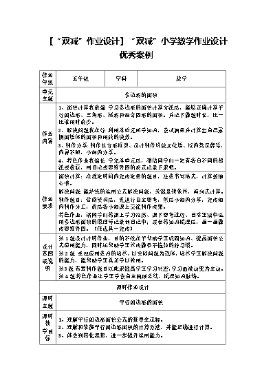 初中作业历史研究设计案例_初中作业历史研究设计方案_初中历史作业设计研究