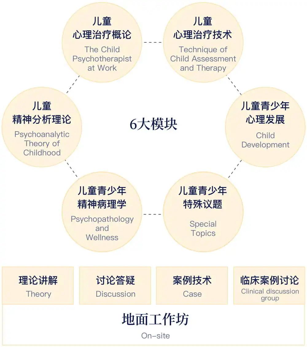 班杜拉社会观察_班杜拉社会学习理论_班杜拉学习理论