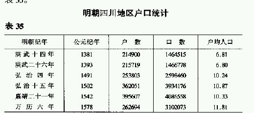 明史_明史简述与吴晗论明史_明史案的明史