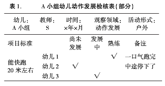 班杜拉社会观察_简述班杜拉的社会观察理论_班杜拉社会学习理论