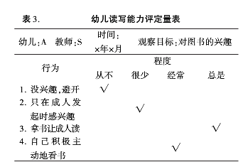 班杜拉社会观察_班杜拉社会学习理论_简述班杜拉的社会观察理论