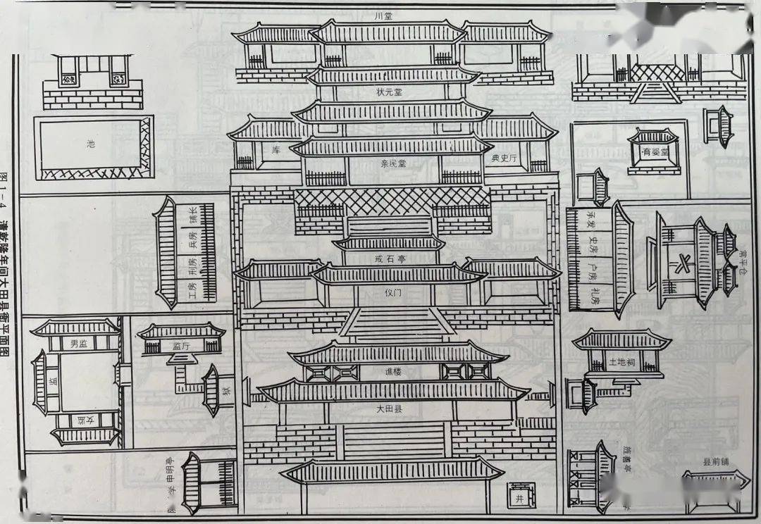 大田县历史文化名人_大田县历史名人_大田县志历史人物篇