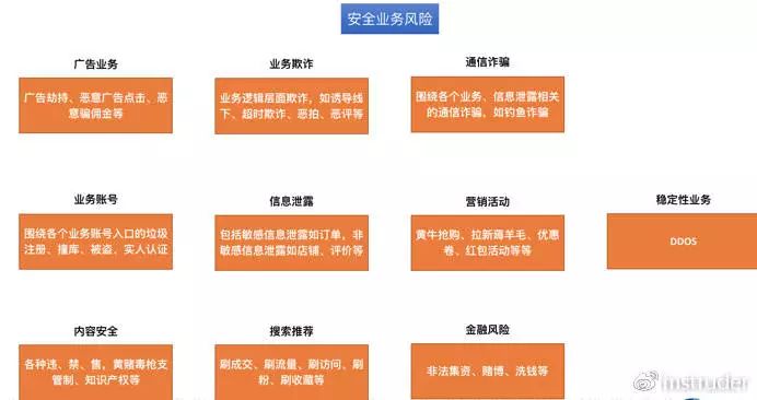 情报探索投稿经验_情报探索是核心期刊吗_情报探索