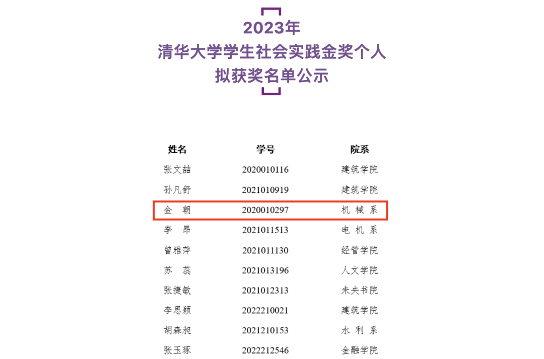 工厂社会实践总结1000字_工厂工作社会实践报告_工厂社会实践总结