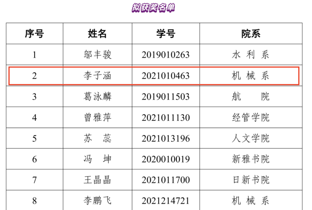 工厂社会实践总结_工厂社会实践总结1000字_工厂工作社会实践报告