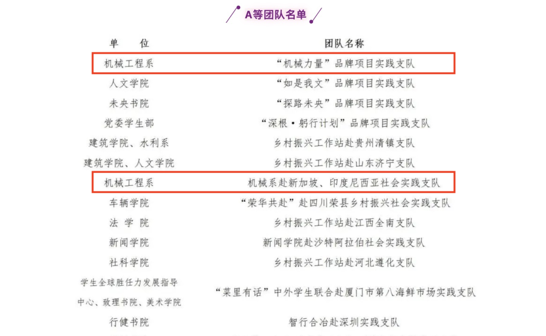 工厂社会实践总结_工厂工作社会实践报告_工厂社会实践总结1000字