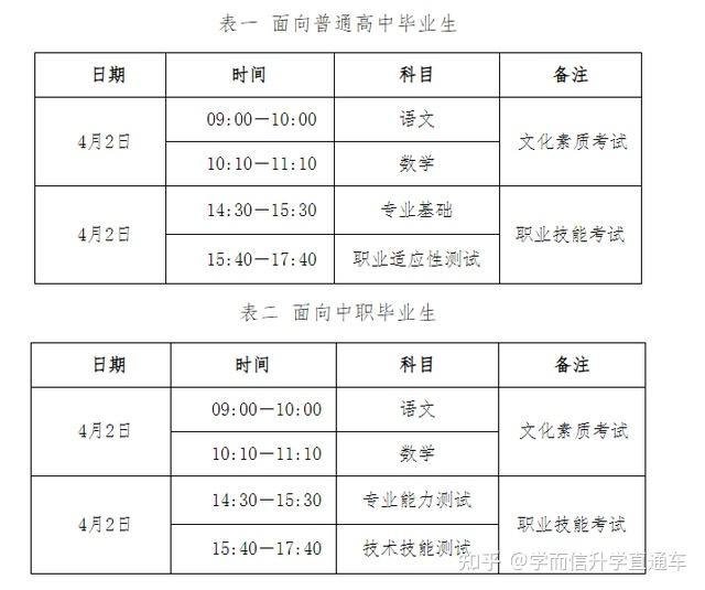 单招是社会考生吗_单招社会人员是什么意思_社会单招是什么