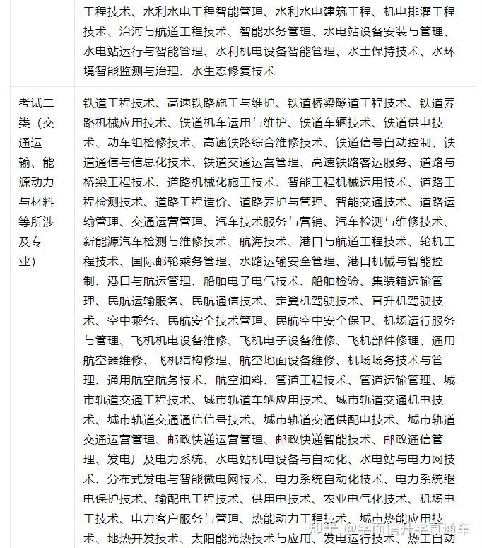 单招是社会考生吗_社会单招是什么_单招社会人员是什么意思