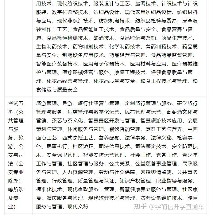 单招是社会考生吗_单招社会人员是什么意思_社会单招是什么