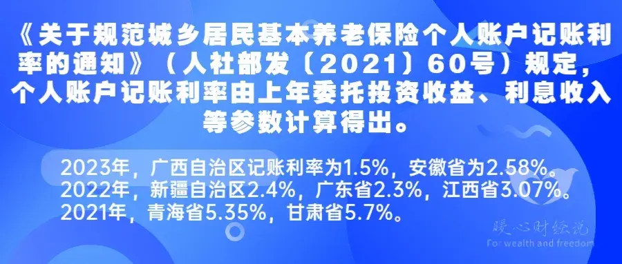 养老医疗钱交社会月交多少钱_社会养老医疗一个月交多少钱_养老医疗金交了有什么用