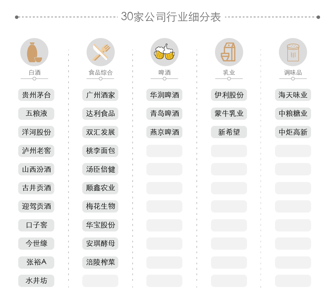 MQI指标体系为基础  多维度研究企业社会责任