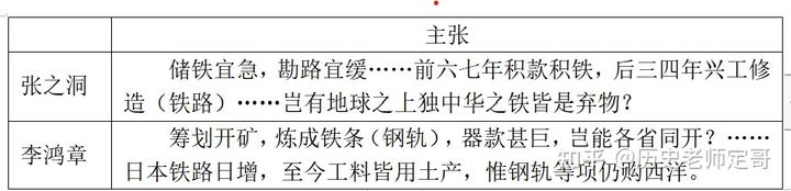 手段重要历史研究是指_什么是研究历史最重要的手段?_研究历史最重要的手段文献
