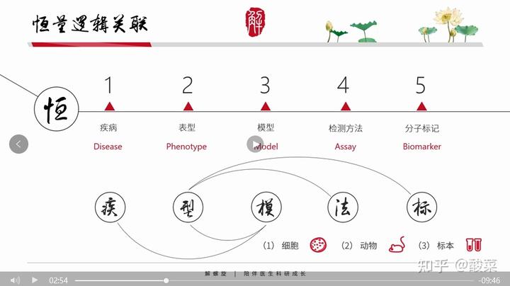 文史检索_检索文章_文史工具检索报告